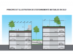 Stationnement mutualisé 1