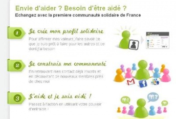 Réseau social solidaire Reworld